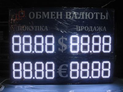 Табло курсов валют. Фото: стр-к.рф